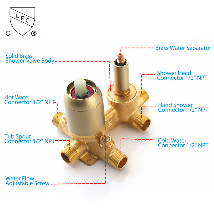 Tub Shower Faucet Set With 12" Rain Shower Head And Handheld Spray Combo