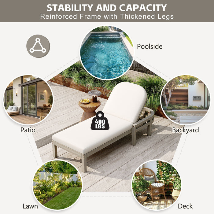 Outdoor Chaise Lounge With 5 Position Adjustable Backrest (Set of 2)