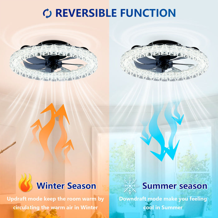 LED Light Source And Remote Control, 3000 - 6500K Dimmable Flush Mount LED Fan Light, 6 Speeds, Quiet DC Motor - Matte Black