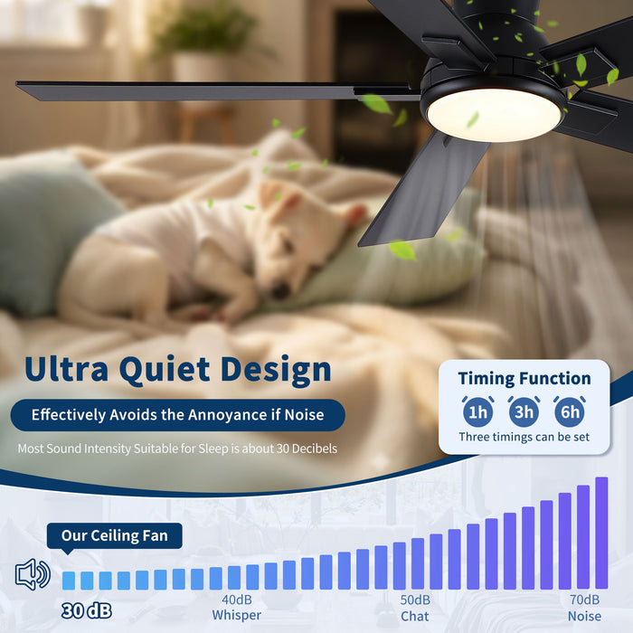 Low Profile Flush Mount Intergrated LED Ceiling Fan With Light And Reversible Quiet Motor