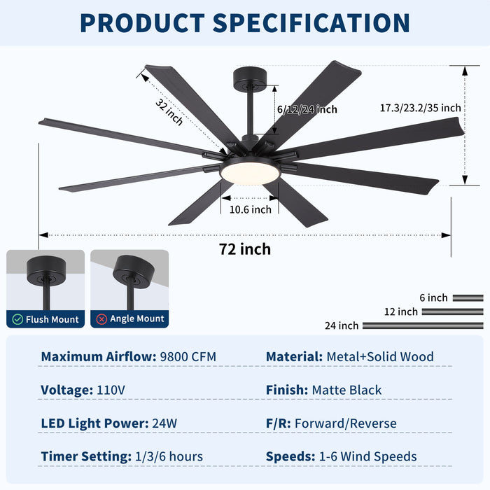Large Ceiling Fan With Dimmable LED Light 8 Blades Remote Control, Reversible DC Motor