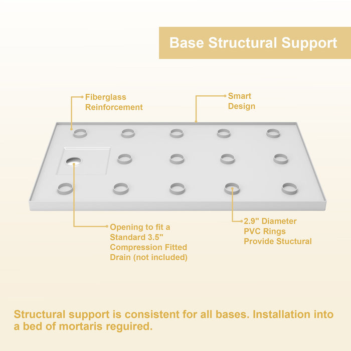 Shower Base Drain With Single Threshold Design