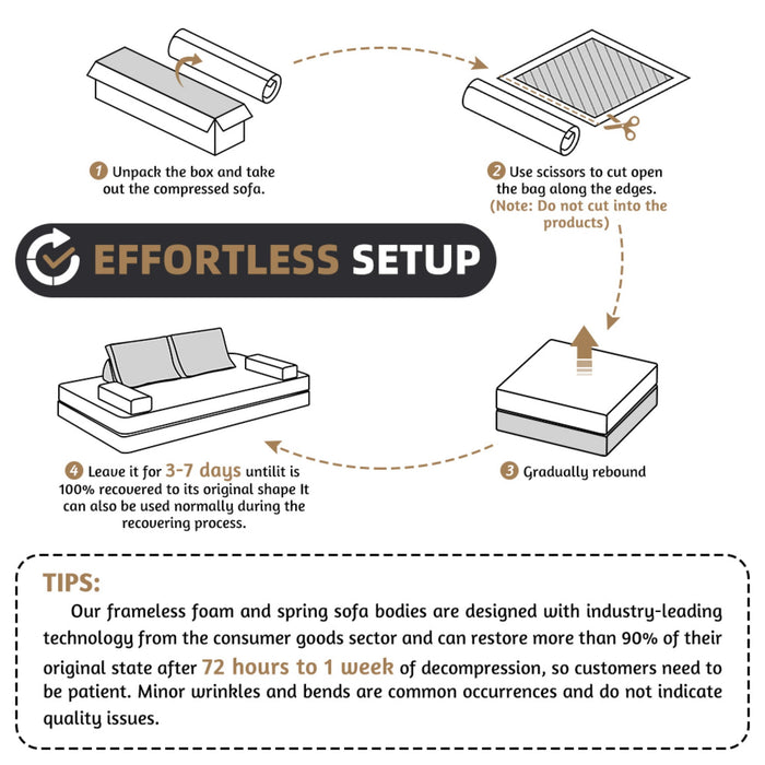 Multifunctional Convertible Sofa Bed With 2 Tumbler Backrests And 2 Pillows, Deep Seat Couch
