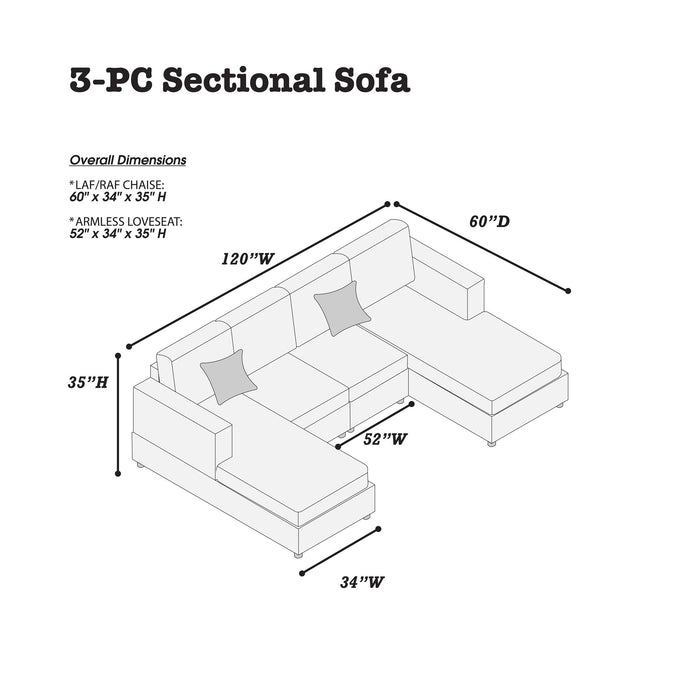 Contemporary Sectional Sofa Set RAF And LAF Chaise