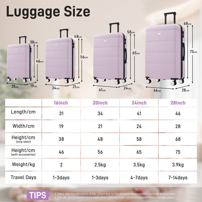 Hardshell Luggage Set 6 Piece With Duffel & Toiletry Bag