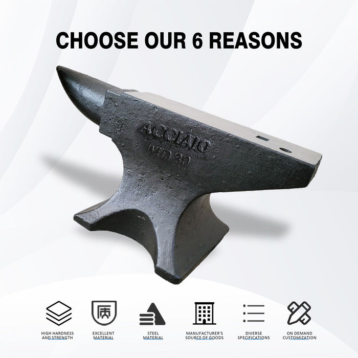 Rugged Round Horn Anvil
