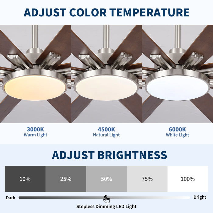 Large Ceiling Fan With Dimmable LED Light 8 Blades Remote Control, Reversible DC Motor