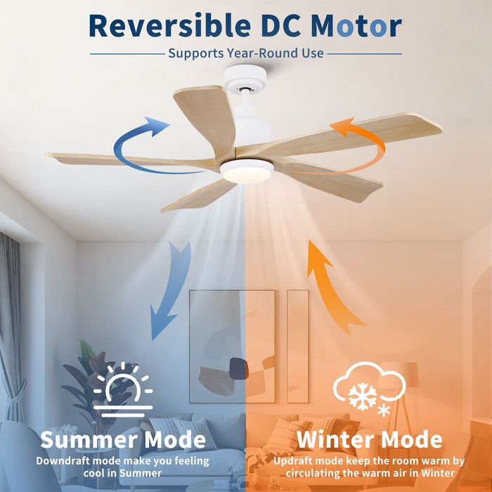 American Farmhouse Ceiling Fan With Light Quiet DC Motor