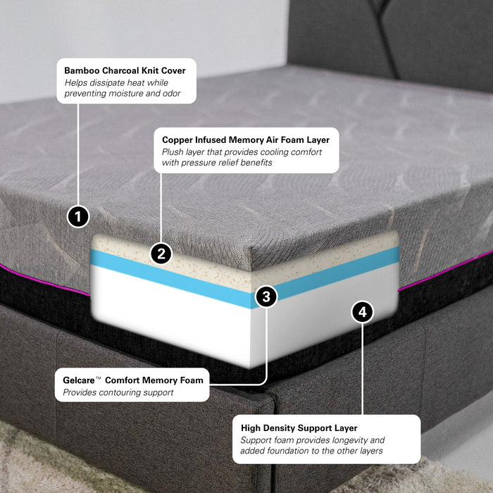 11" Renew Cooling GelCare Memory Foam Mattress