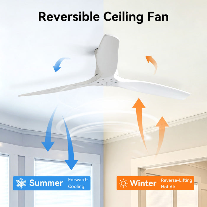52" Ceiling Fan, No Light Flush Mount Low Profile 3 Blades With Remote Control