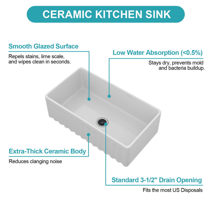 Sink - Apron-Front Reversible Single Bowl Kitchen Sink With Smooth And Ribbed Finishes - White