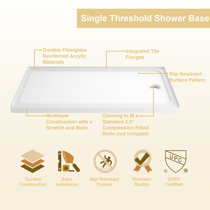 Shower Base Drain With Single Threshold Design