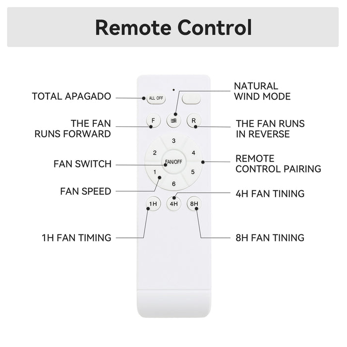 52" Ceiling Fan, No Light Flush Mount Low Profile 3 Blades With Remote Control