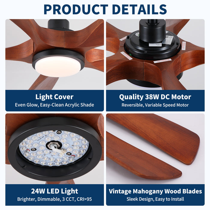 Ceiling Fan With Light And Remote Control