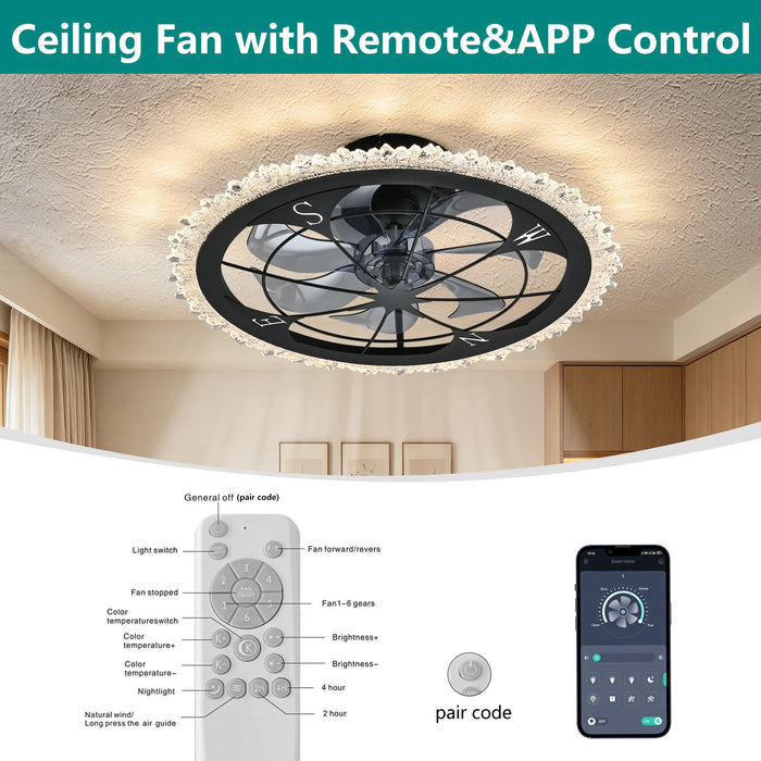 21" Caged Ceiling Fan With Dimmable LED Light And Remote Control, Low Profile Flush Mount Fan - Matte Black