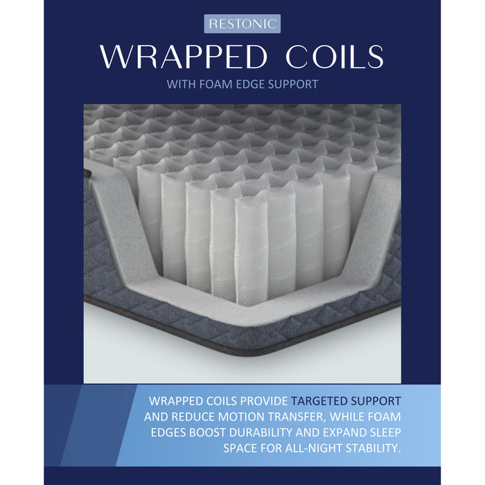 Comfort Care - Hybrid Restful Nights Plush Mattress With 12 Piece Comfort Bedding Pack