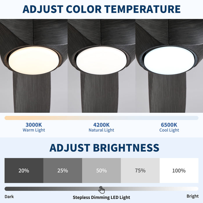 Reversible Quiet Motor Ceiling Fan Light With ABS Blades - Black / Gray