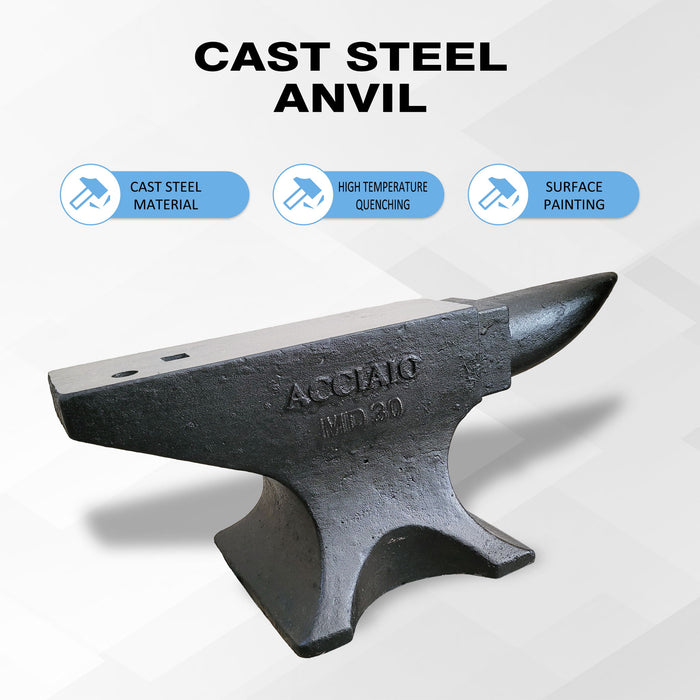 Rugged Round Horn Anvil