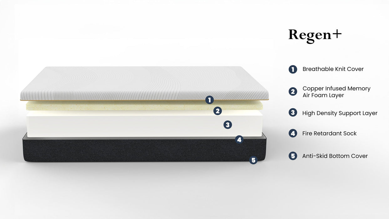 Regen - 10" Cooling Copper Infused Memory Foam Mattress