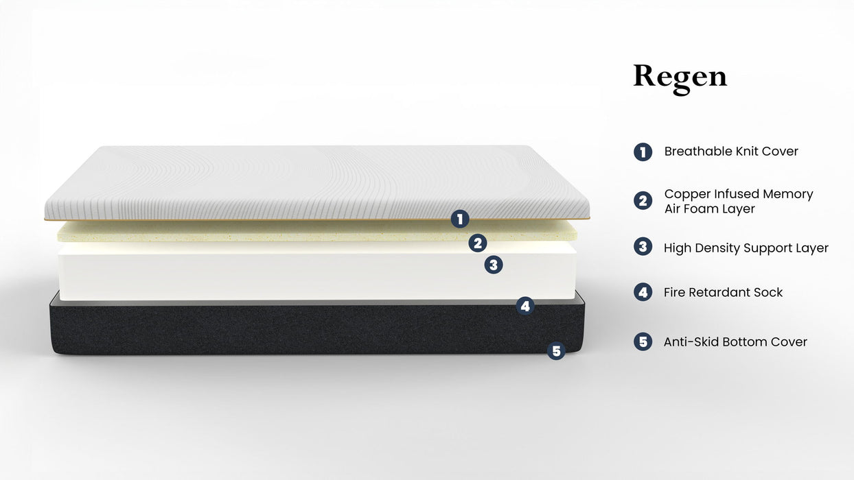 Regen - 8" Cooling Copper Infused Memory Foam Mattress