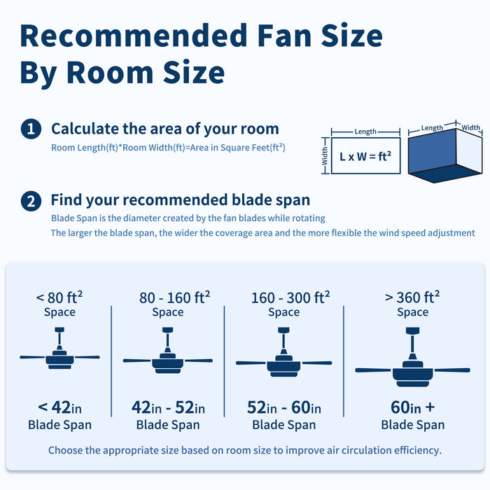 Low Profile Flush Ceiling Fan Without Light - Matte White / White
