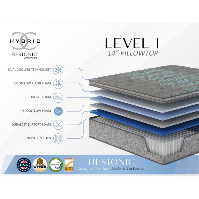 Comfort Care - 14" Euro Top Hybrid Mattress, Plush Comfort