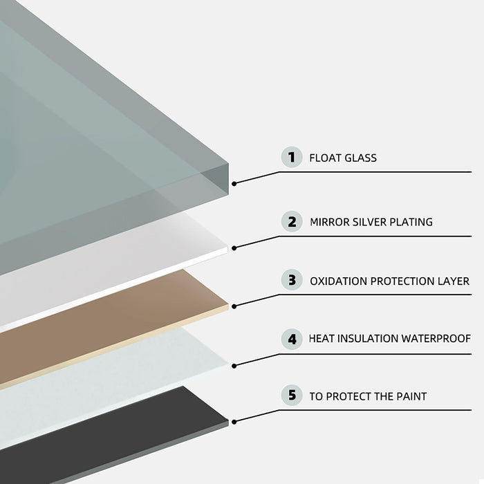 Wall Mounted LED Lighting Mirror With 3 Color Lighting, Dimming, Waterproof, Anti Fog, Touch Switch - Silver