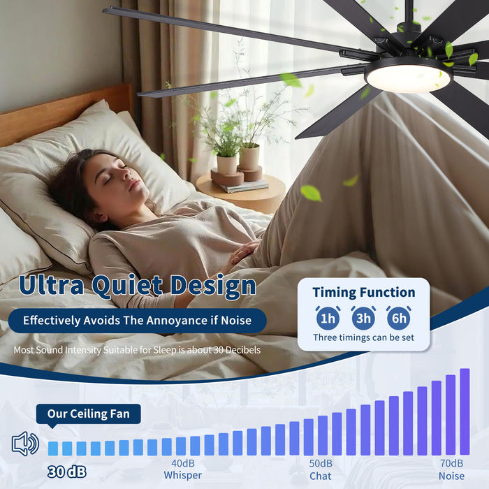 Large Ceiling Fan With Dimmable LED Light 8 Blades Remote Control, Reversible DC Motor