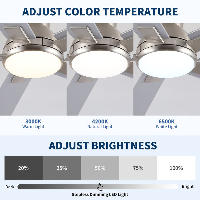 Low Profile Flush Mount Intergrated LED Ceiling Fan With Light And Reversible Quiet Motor