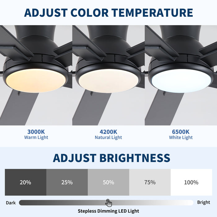 Low Profile Flush Mount Intergrated LED Ceiling Fan With Light And Reversible Quiet Motor