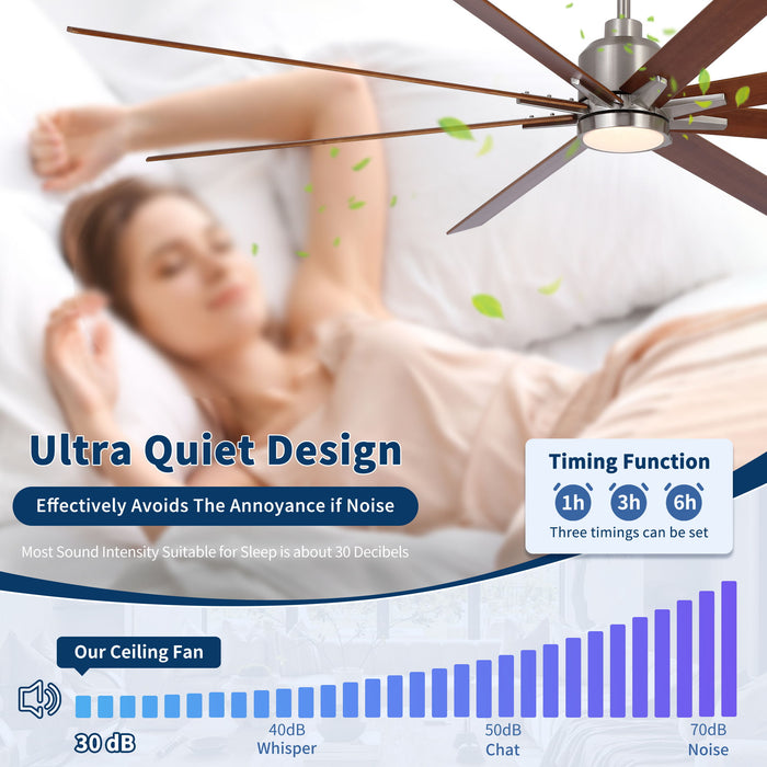 Oversized Large Ceiling Fan With Dimmable LED Light, 8 Blades, Remote Control
