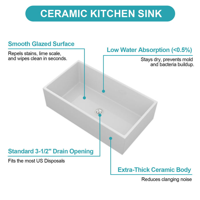 Farmhouse Sink, Apron-Front Porcelain Ceramic Single Bowl