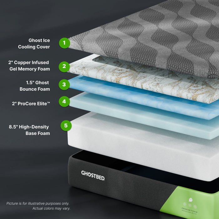 Premium - 14" Foam Mattress With Cooling Ghost Ice Cover And Copper Infused Memory Foam