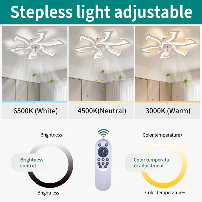 Flower Ceiling Fan With LED Dimmable Light, Flush Mount Ceiling Fan With Remote Control, Low Profile Design, 6 Speeds, Timing Function