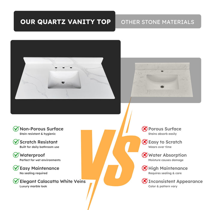 Bathroom Vanity Top With Undermount Sink, 3 Pre Drilled Holes