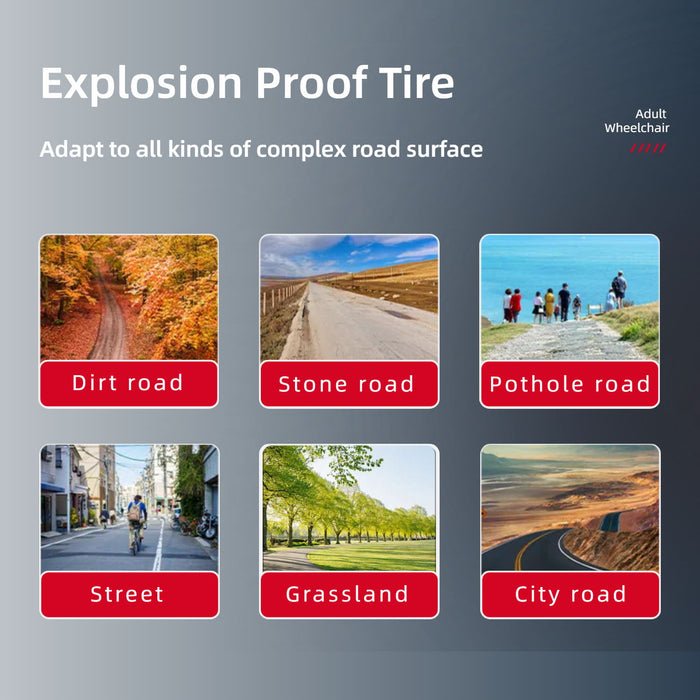 Lightweight Wheelchair Foldable For Adults, Manual Transport Chair With Double Brakes