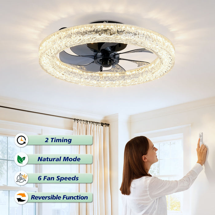 LED Light Source And Remote Control, 3000 - 6500K Dimmable Flush Mount LED Fan Light, 6 Speeds, Quiet DC Motor For Living Room - Matte Black