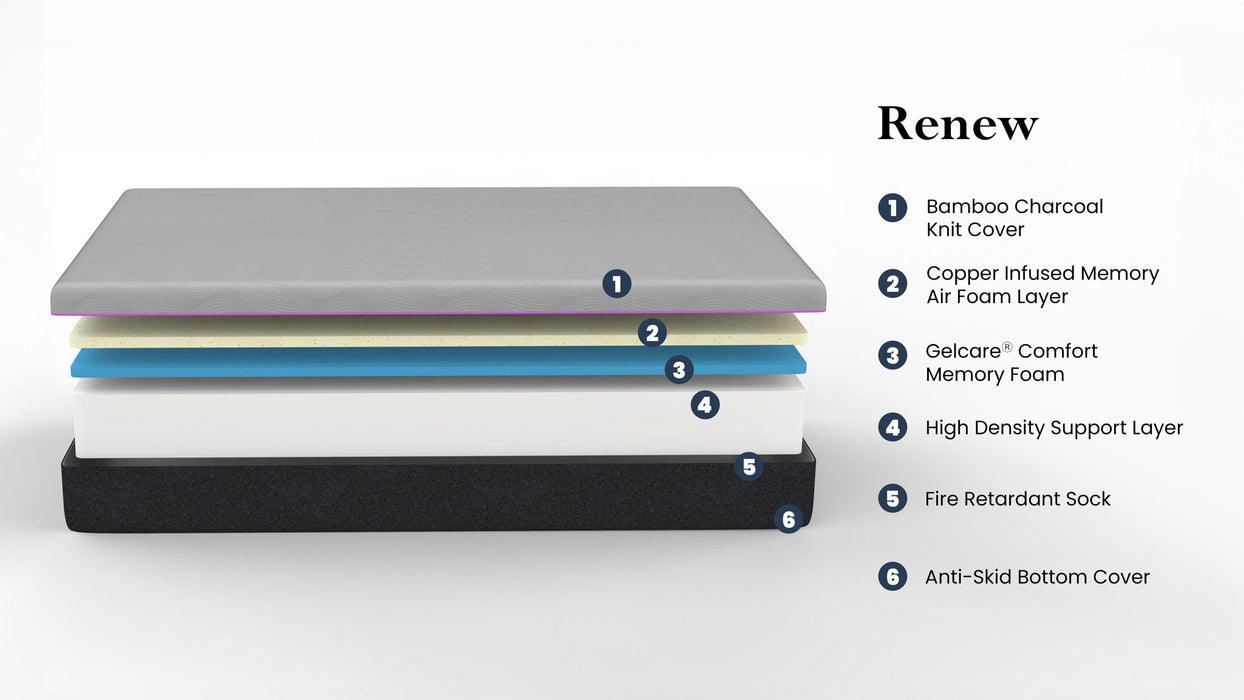 11" Renew Flex Head Cooling GelCare Memory Foam Mattress