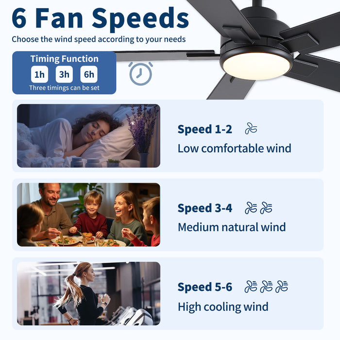 Reversible Motor Integrated LED Dimmable Ceiling Fan With Light