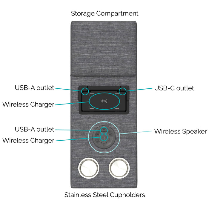 Maeve - Console Sectional - Thundercloud