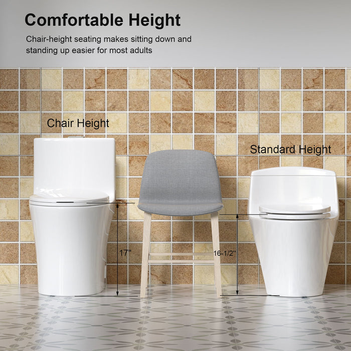 Elegant One Piece Toilet With Tornado Dual Flush, Siphonic S Trap 12", Soft Close Seat, Dual Flush, Ada Height, Glossy - Gloss White