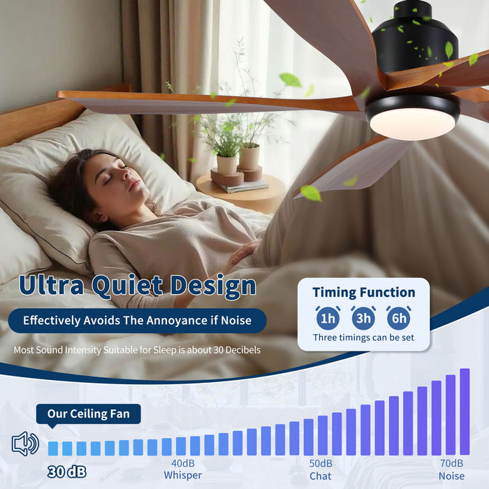 American Farmhouse Ceiling Fan With Light Quiet DC Motor