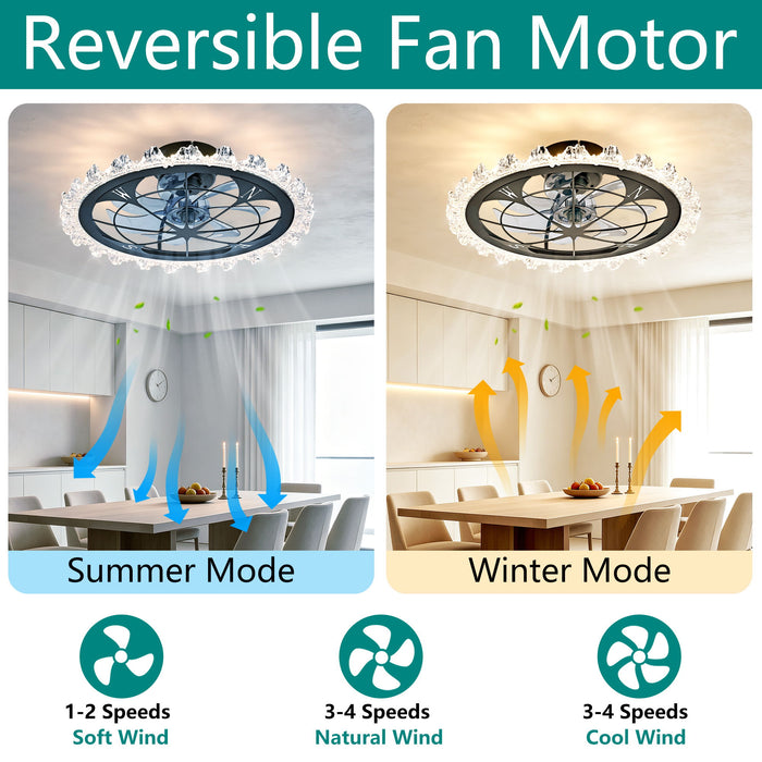 Caged Ceiling Fan With Remote Controlled Dimmable LED Lights, Flush Mount Fan, Low Profile Design - Matte Black