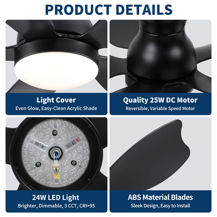Low Profile Flush Mount Ceiling Fan With Light