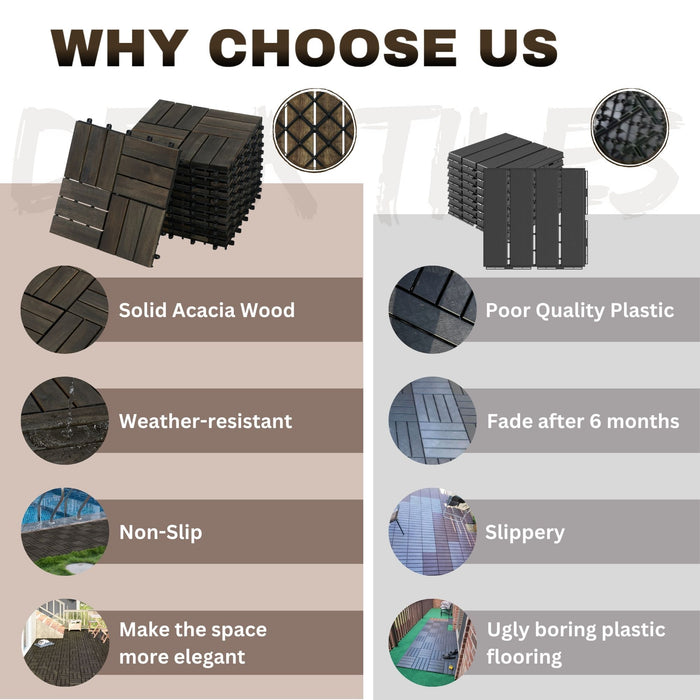 Acacia Wood Interlocking Deck Tiles Checker Pattern For Outdoor Flooring