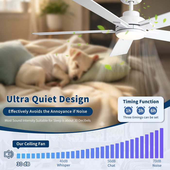 Reversible Motor Integrated LED Dimmable Ceiling Fan With Light