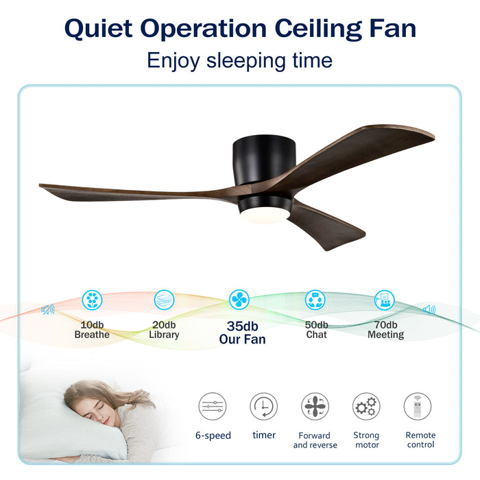 Flush Mount Blades Ceiling Fan With Lights Remote Control, Quiet DC Motor, 6 Speed, Reversible Ceiling Fan For Living Room - Matte Black
