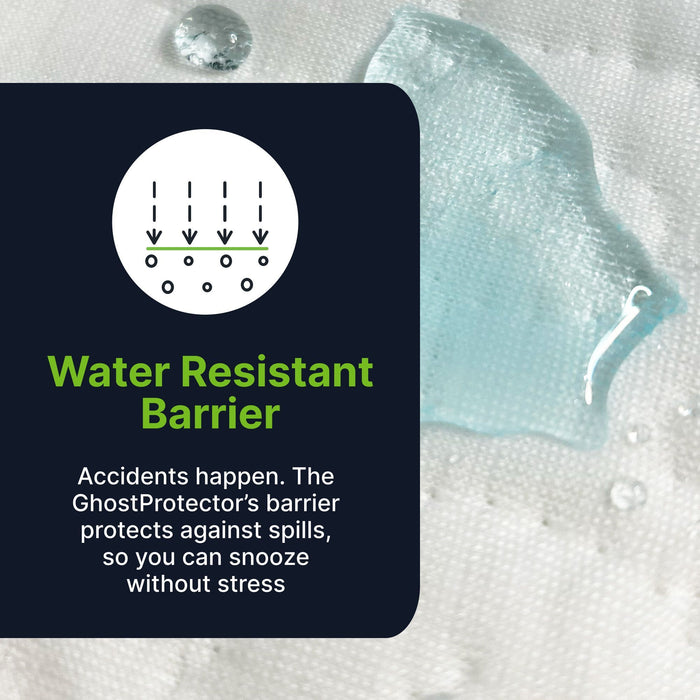 Ghostprotector - Waterproof Mattress Protector With Soft Knit Top And Stay Put Elastic Edges
