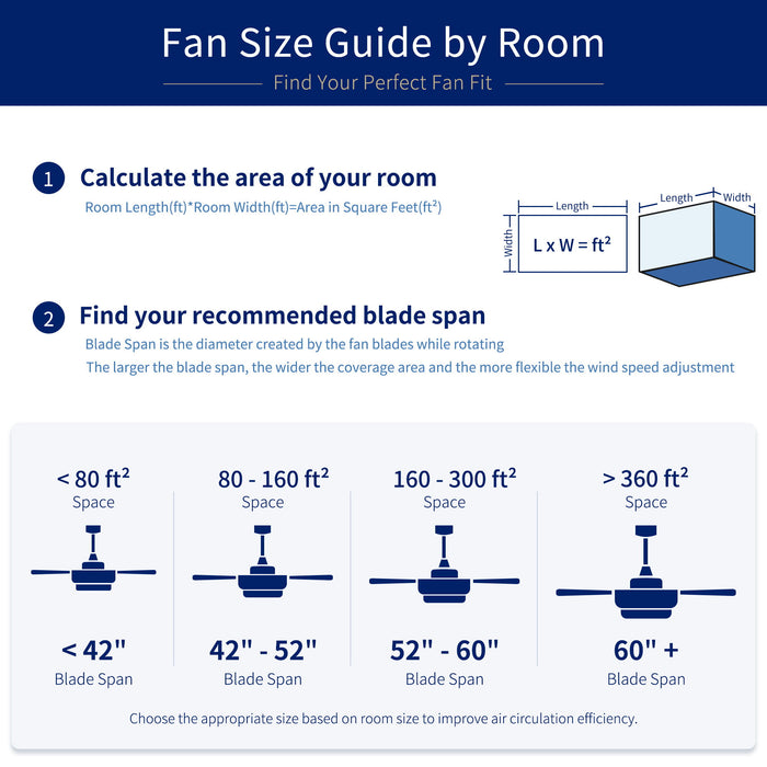 Flush Mount Ceiling Fan With Light