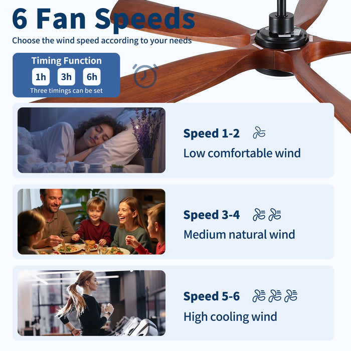 Ceiling Fan With Light And Remote Control